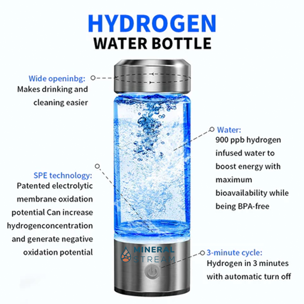 How Does A Hydrogen Bottle Work - Looking at the Science Behind Hydrogen Bottles?