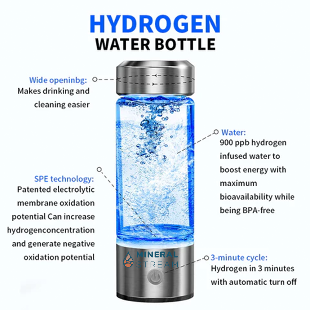 Cunsumer Reports For Hydrogen Water Bottles How Does A Hydrogen Bottle Work - Looking at the Science Behind Hydrog