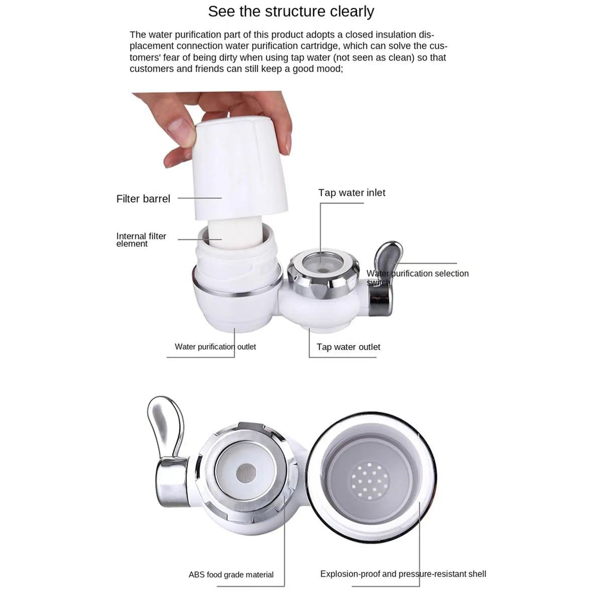 Microfilter Faucet Inlet Advanced Faucet Water Filter – Mineral Stream