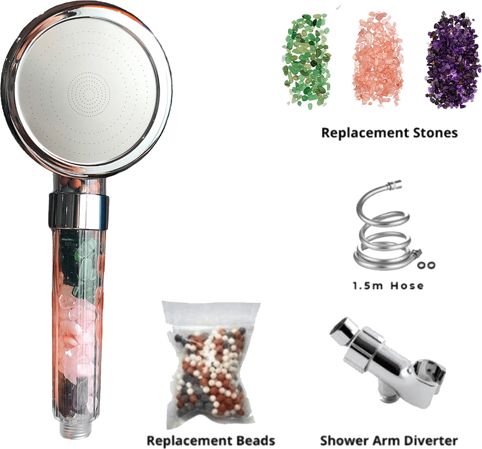 MineralStream™ Chakra Kit + Replacement Stones - Special Offer (CF)