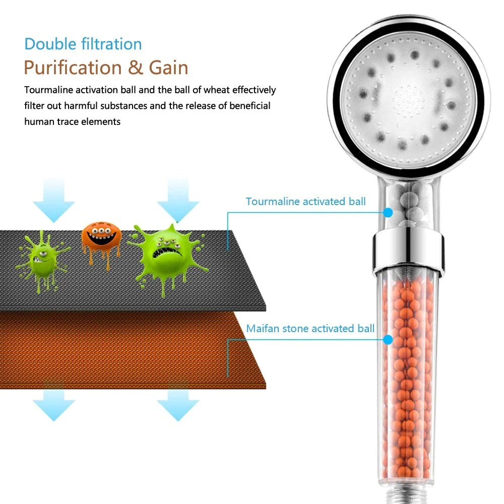 MineralStream™ LED Ionic Shower Head